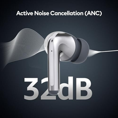 Itel T31 Pro Anc Tws Earbuds With 32Db Anc, Quad Mic, 45 Hrs Playtime, 10Mm Drivers, Fast Charging, Bluetooth V5.3, And Ipx5 Water Resistance (Glossy Silver)