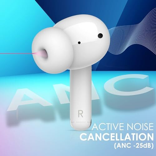 Itel T31 Truly Wireless In Earbuds With 30H Playtime, Anc Up To - 25Db Along With Transparency Mode, Quad Mic Enc, Ipx5 Rating, 10Mm Bass Boost Drivers, And Type C Fast Charging(White)