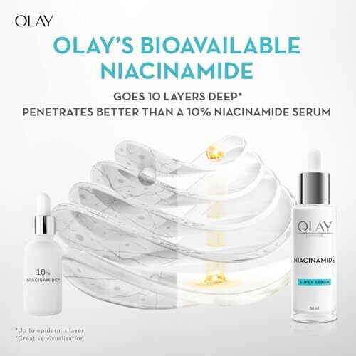 Olay Face Serum | Clear And Even Skin | Fights Dullness And Provides Radiant Glow| Normal, Oily, Dry, Combination Skin | Paraben And Sulphate Free (30Ml, Niacinamide)