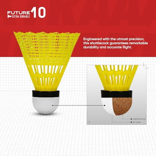 Li-Ning Future 10 Nylon Shuttlecock (Yellow, Pack Of 6)