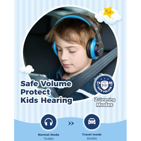 Iclever Bluetooth Headphones With Mic, Headphones For Kids With 74/85/94Db Volume Limited Over The Ear Headset, 40H Playtime, Bluetooth 5.0, Bth12 Headphones For Boys Children Headphones, Blue&Black