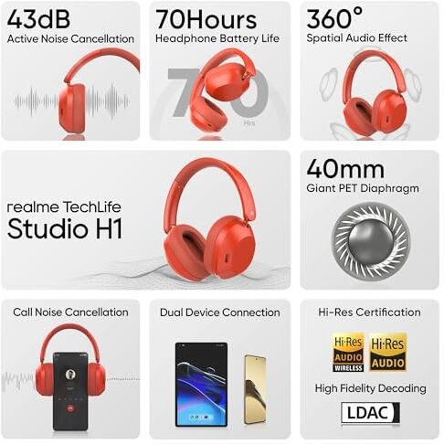Realme Techlife Studio H1 Over The Ear Headphone With 70Hours Playtime 360 Spatial Audio, 40Mm Drivers, 80Ms Superlow Latency, 43 Db Adaptive Anc-Red