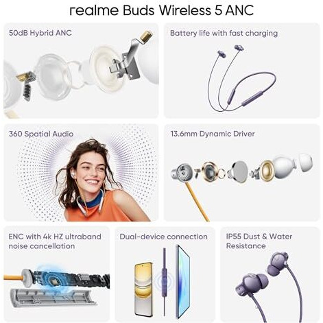 Realme Buds Wireless 5 Anc In Ear Bluetooth Headphones,50Db Anc, 13.6Mm Dynamic Bass Driver,360 Spatial Audio,45Ms Low Latency,Upto 38Hrs Playback,Ip55 Rating,Dual Device Connection(Twilight Purple)
