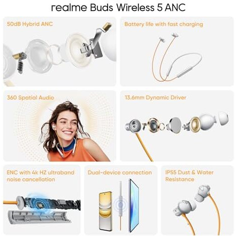 Realme Buds Wireless 5 Anc In Ear Bluetooth Headphones,50Db Anc, 13.6Mm Dynamic Bass Driver,360 Spatial Audio,45Ms Low Latency,Upto 38Hrs Playback,Ip55 Rating,Dual Device Connection (Dawn Silver)