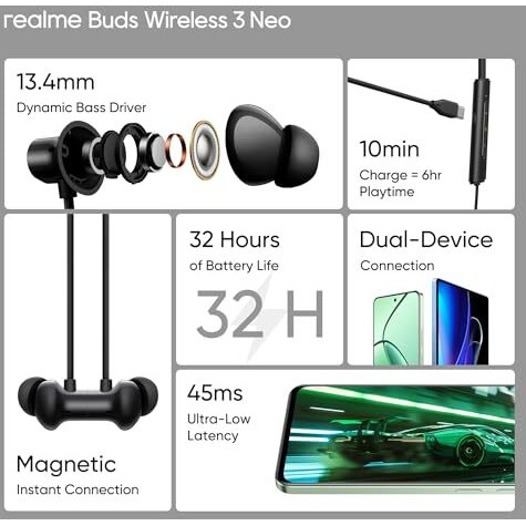 Realme Buds Wireless 3 Neo In Ear Bluetooth Neckband With 13.4 Mm Dynamic Bass Boost Driver,Upto 32 Hours Playback,Fast Charge,Ai Enc,45Ms Low Latency,Ip55 Dust&Water Resistannt&Bluetooth V 5.4 Black