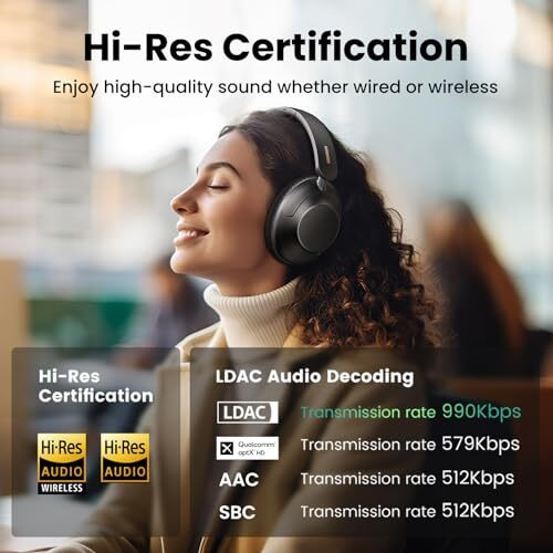 Ugreen Noise Cancelling Headphones Wireless Bluetooth 5.0 Headphone Over Ear, 90 Hours Playtime Fast Charging Headsets, Hifi Stereo Hi-Res Deep Bass Lightweight Foldable Earbuds, Built-In Mic-Black