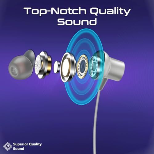 Promate Leap In Ear Neckband Earphones,Premium Dynamic Hd Sporty Neckband Earphones With Bluetooth 5.3,Lcd Battery Display,Anti-Slip Design And 150H Playtime For Bluetooth-Enabled Devices,Grey