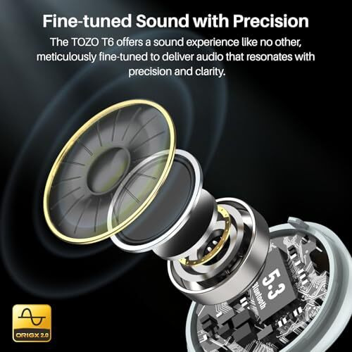 Tozo T6 (Ergonomic Edition) Wireless Earbuds Bluetooth 5.3 Headphones, Ergonomic Design In-Ear Headset, 50Hrs Playtime With Wireless Charging Case, App Eq Customisable, Ipx8 Waterproof, 2024 Version