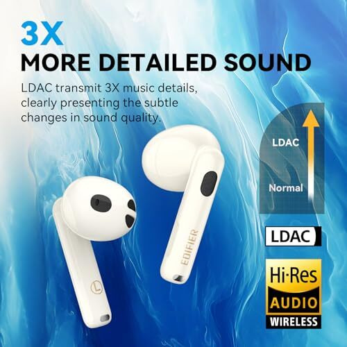Edifier W320Tn Adaptive Active Noise Cancelling Earbuds, 6 Microphones Ai Call Noise Cancellation, In Ear Detection, Ip54, Bluetooth 5.3 - Ivory