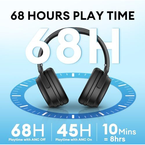 Edifier Wh700Nb Active Noise Cancelling Headphones - 68H Playtime - Ai Call Noise Cancellation - Dual Device Connection - Lightweight & Foldable Design - Fast Charge - Bluetooth 5.3 - Black - On Ear