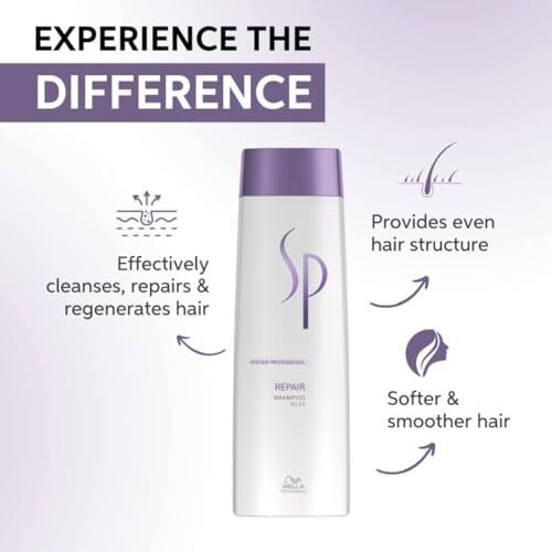 Wella Professionals Sp Repair Shampoo For Damaged Hair, 250Ml