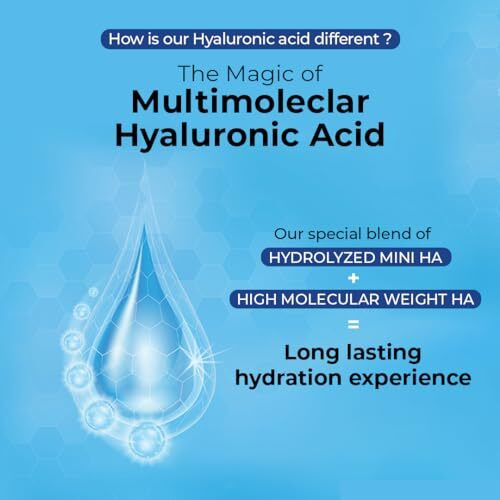 Moody 7D Hydro Burst Hydrating Face Mist & Essence Toner With Hyaluronic Acid Vitamin B5 & Rice Water For Hydrated & Plumped Skin | Face Mist For Soothing And Pore Tightening | Alcohol-Free Toner For Glowing Skin |100% Vegan | 72 Hour Hydration,110Ml