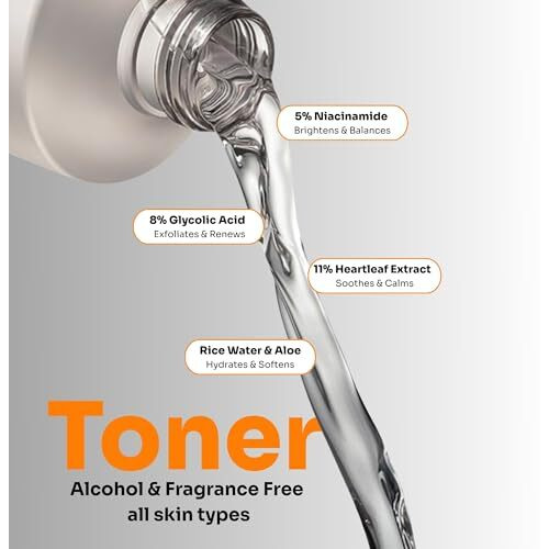 Elvey Essentials Glo Face Toner With 11% Heartleaf Extract, 8% Glycolic Acid, 5% Niacinamide & Rice Water For Brightening, Exfoliation & Pore Tightening | Alcohol & Fragrance Free - 150Ml