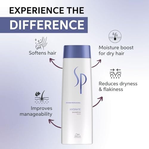 Wella Professionals Hydrate Shampoo (For Normal To Dry Hair), 250Ml