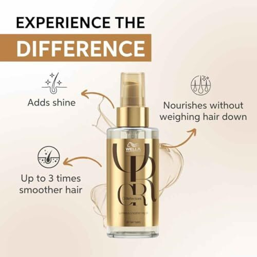 Wella Professionals Oil Reflections Luminous Smoothening Hair Oil | 30 Ml | Non-Sticky Hair Treatment | Avocado & Macadamia Seed Oils | For A Glossy Hair Shine
