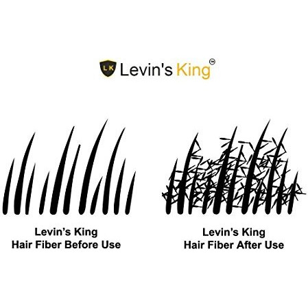 Levins King  Hair Building Fiber, Hair Concealer Refill Pack Use For Caboki, Toppik, Looks 21 Etc.Black Color Total 25G+25G Gram Pack Of 2