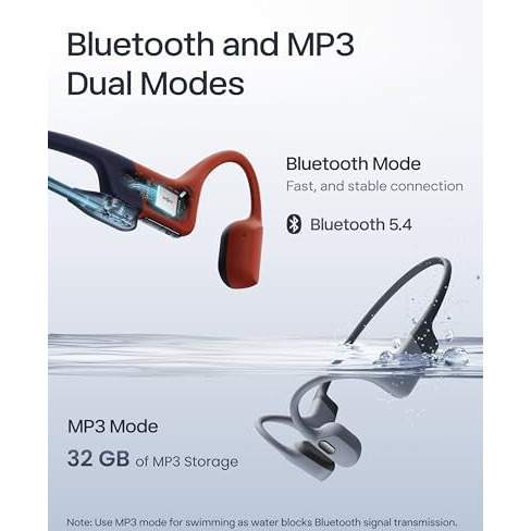 Shokz Openswim Pro Bone Conduction Sports In Ear Headphone,Ip68 Waterproof Open-Ear Wireless Earphones With Bluetooth 5.4,32Gb Of Mp3 Storage,Noise Canceling Mics,9H Playtime For Running,Swimming-Red