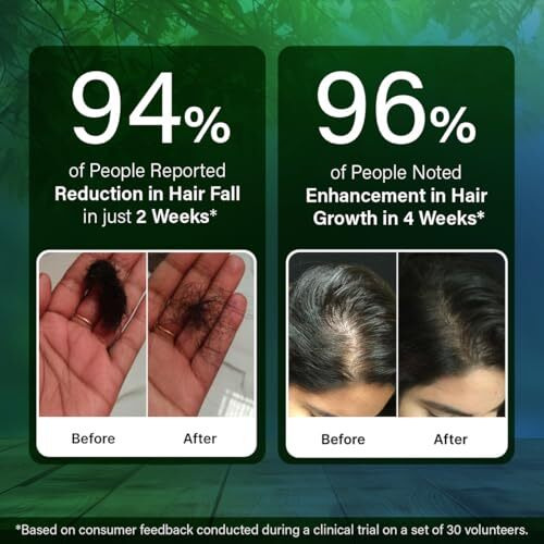 Nidhi's Grandmaa Secret 13 Herbs Hair Oil For Men & Women | Promotes Hair Growth & Reduces Hair Fall | Handmade Natural Hair Oil With Curry Leaves | Hair Fall Control Oil For Dry Damaged Hair | 100 Ml