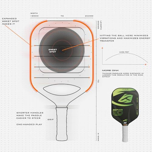 Hundred Zephyr 20 Wide Pickleball Paddle | 16Mm Core | Control Play | Free Bag Included (Black/Green)
