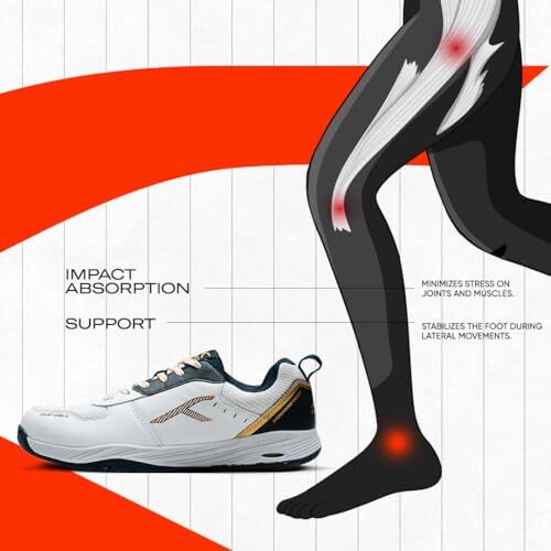 Hundred Unisex-Adult Court Shield Non-Marking Badminton Shoes|Enhanced Court Control Outsole For Precision|X-Cushion|Ideal For Indoor,Synthetic & Wooden Surfaces(White/Navy/Gold 9 Uk)