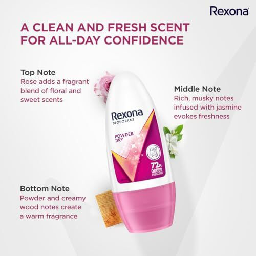 Rexona Powder Dry Underarm Roll On Deodorant For Women, Antiperspirant, Removes Odour, Keeps Skin Fresh & Clean, Alcohol Free, Skin Friendly, 50 Ml