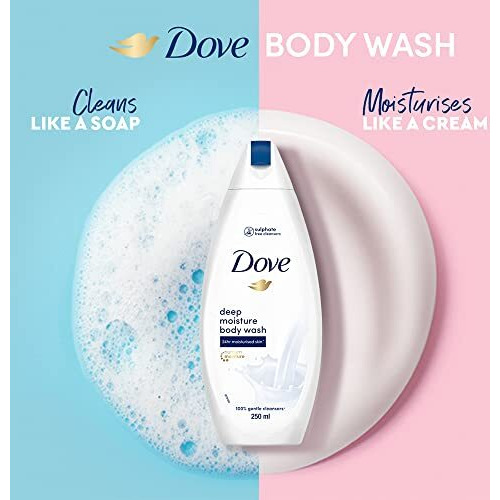 Dove Deeply Nourishing Body Wash|| With Moisturisers For Softer|| Smoother Skin|| 250 Ml