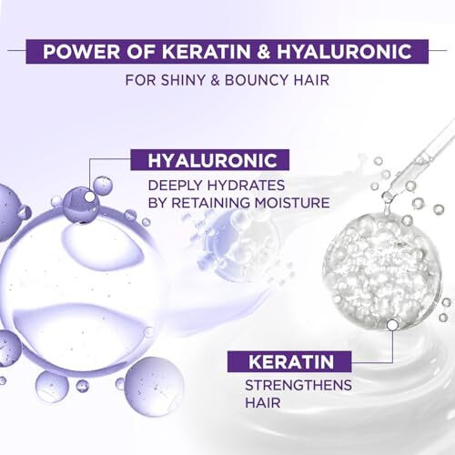 Livon Professional Hydrating Serum For Women & Men | With Keratin, Hyaluronic & Olive Oil | For Stronger, Hydrated & Frizz-Free Hair | No Paraben, Sulphate Or Mineral Oil | All Hair Types | 100Ml