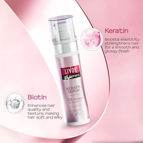 Livon Style Pro Keratin Hair Serum For Women | 10X Stronger & Smoother Hair| With Keratin & Biotin| All Hair Types| 100 Ml