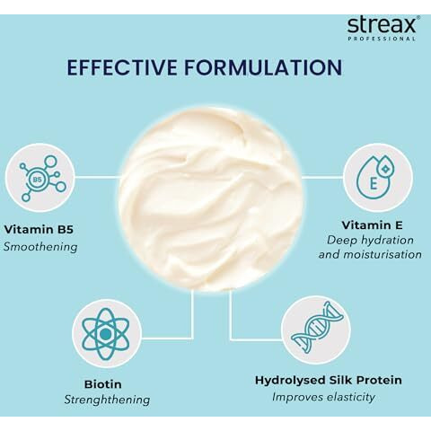 Streax Professional Vitariche Care Smooth And Shine Masque, Fresh Fragrance For Dry Hair Type, 200G,1 Count