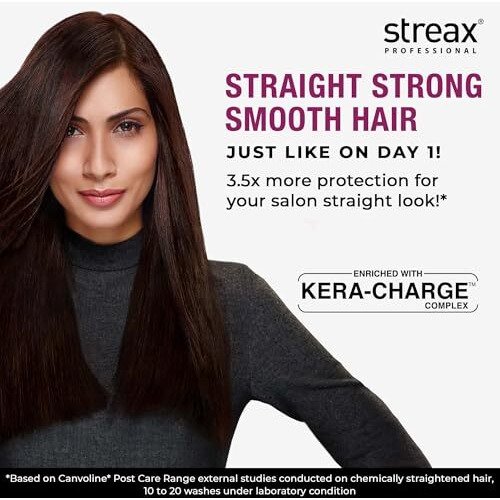 Streax Professional Canvoline Straightening Post Care Shampoo For Women | Enriched With Kera-Charge Complex | Anti Frizz & Hair Breakage | Soft & Tangle Free Hair | Sulphate & Paraben Free | 250Ml