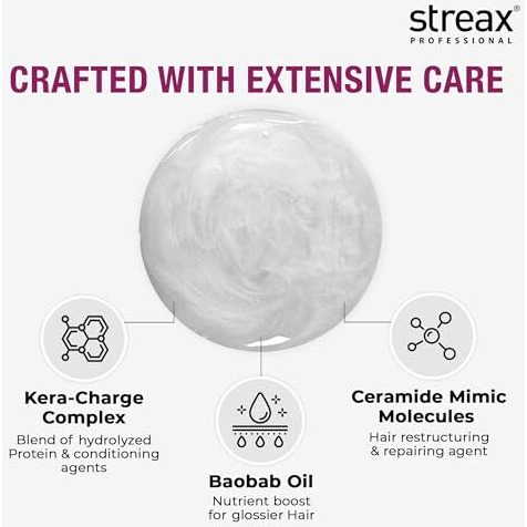 Streax Professional Canvoline Straightening Post Care Shampoo For Women | Enriched With Kera-Charge Complex | Anti Frizz & Hair Breakage | Soft & Tangle Free Hair | Sulphate & Paraben Free | 250Ml