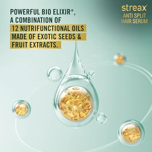 Streax Anti Split Hair Serum, 100 Ml I With Bio - Elixir I Controls Split Ends