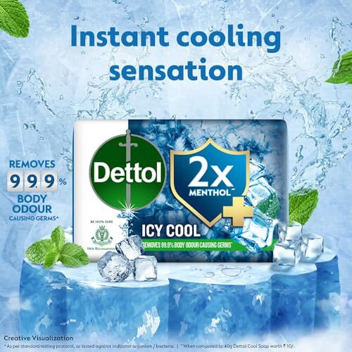 Dettol Icy Cool Bathing Soap Bar With 3X Menthol (400Gm), 100Gm - Pack Of 4