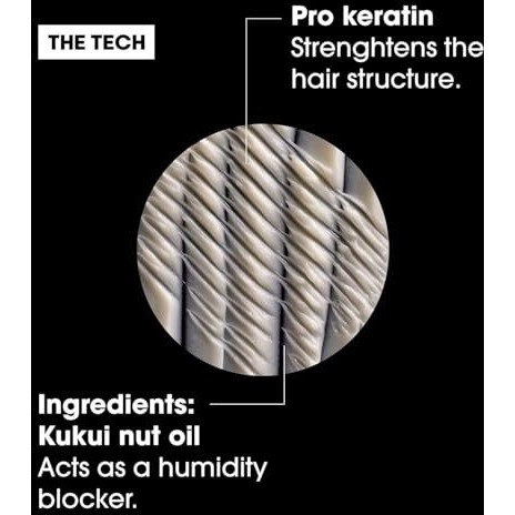 Loreal Professionnel Liss Unlimited Leave-In Hair Serum For Frizzy & Unruly Hair - 125Ml | Intensive Smoothing Serum For Frizz-Control | Enriched With Primrose Oil | Increases Softness & Shine