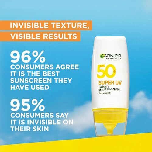 Garnier Super Uv Invisible Serum Sunscreen Spf 50 Pa++++ Uva/B For Broad Spectrum | Lightweight With Vitamin C | No White Cast | For All Skin Types (Oily, Dry, Acne-Prone) | For Men & Women 30Ml