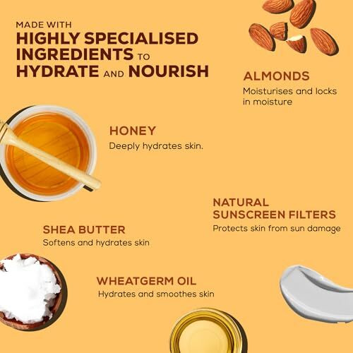 Joy Honey & Almonds Advanced Nourishing Lightweight Body Lotion 750Ml | Enriched With Shea Butter | Summer Lotion With Natural Sunscreen Filters | Suitable For Normal To Dry Skin