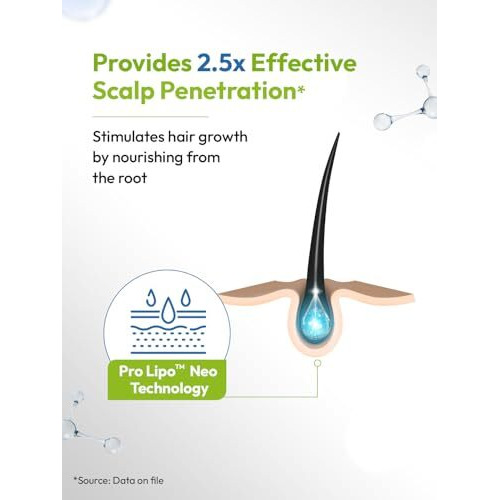 Scalpe Pro Hair Growth Serum With Applicator | 3% Redensyl, 4% Capixyl, 3% Procapil, 3% Anagain | Boosts Hair Growth | Thicker & Stronger Hair | Non-Sticky | Paraben & Sulphate-Free | Unisex | 30 Ml