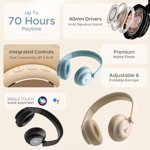 Boat Rockerz 450 Pro Bluetooth On Ear Headphones With Mic With 70 Hours Battery, 40Mm Drivers, Bluetooth V5.0 Padded Ear Cushions, Easy Access Controls And Voice Assistant(Luscious Black)