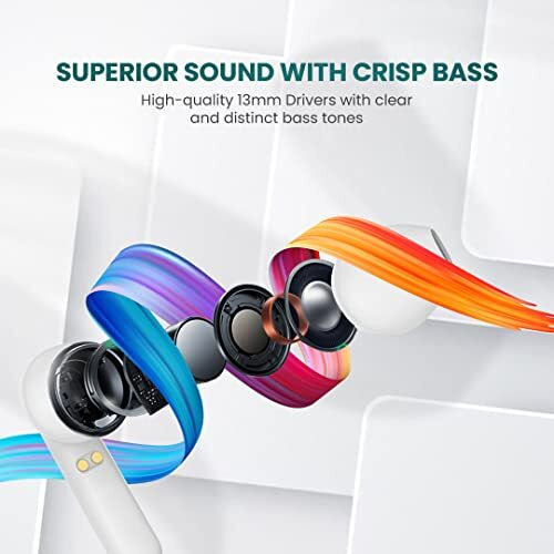 Flix (Beetel Nitro Buds T12 Newly Launched In-Ear True Wireless,13Mm Drivers & Super Bass,Bt V5.0,Low Latency,Ipx5 Water Resistant,Ultra Light,Type C Charging,Voice Assistant (T12, White)
