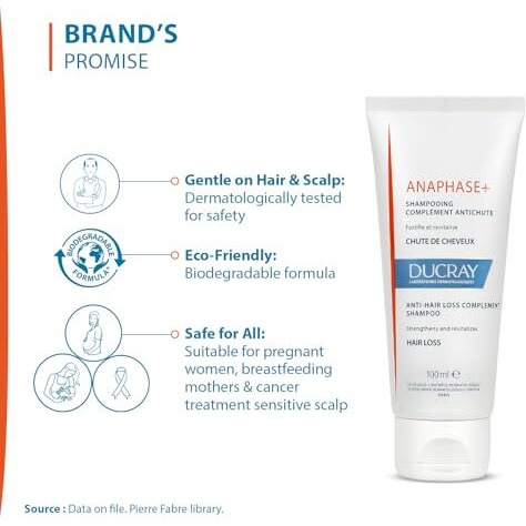 Ducray Anaphase Plus Shampoo 100 Ml