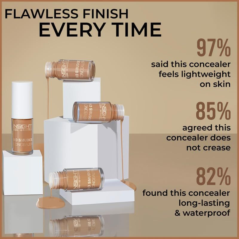 Insight Cosmetics No Smudge Concealer |Hd Look |Waterproof |Minimize Fine Lines |Medium Coverage |Long Lasting |Youthful Look |Photo Ready, 5Gm (Cr121-Orange Corrector)