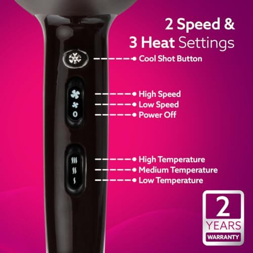 Agaro Hd-1120 2000W Ac Professional Hair Dryer With Comb, Concentrator & Diffuser Nozzles, Hot & Cold Air, 2 Speed & 3 Temperature Settings With Cool Shot, Hair Dryer & Blower For Men & Women