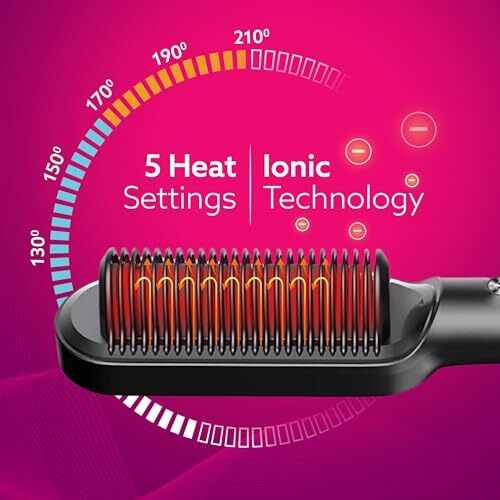 Agaro Hair Straightening Brush, Hair Straightening Comb For Women, Fast Heating, Ionic Care, 5 Heat Settings, Hair Straightener, Hot Brush, Gives Naturally Straight Hair In 5 Mins, Black, Hsb2107