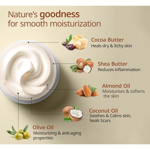 Luvlap Naturals Body Butter For Pregnant Belly, 100G, With Shea & Cocoa Butter, Almond, Olive & Coconut Oil, Gives Relief To Dry & Itchy Skin, Stretch Mark Cream, Dermatologically Tested