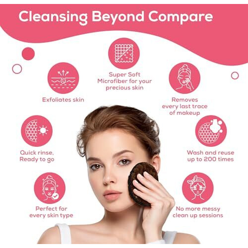 Evereve Multipurpose Makeup Remover Pads, Double-Sided Round And Washable Makeup Remover, Super Soft Deep Cleansing Pads, Microfiber Sponge Facial Cleansing Pads, Safe For All Skin Types, Pack Of 2