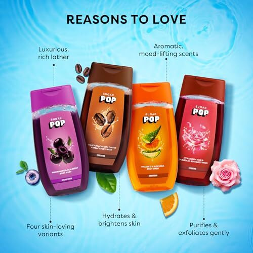 Sugar Pop Salicylic Acid And Coffee Body Wash | Enriched With Salicylic Acid | Exfoliates & Evens Skin Tone | Anti-Inflammatory | 250Ml