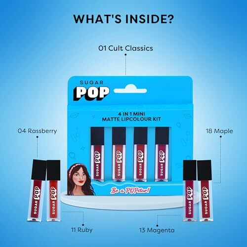 Sugar Pop 4 In 1 Mini Matte Lipcolour Kit | Vitamin E | Smudgeproof | Long-Lasting Wear | 4 N X 1.1 Ml - 01 Cult Classics