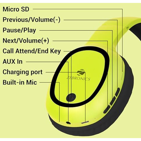 Zebronics Thunder Bluetooth Wireless On Ear Headphone Fm, Msd, 60Hrs Playback With Mic (Neon Yellow)