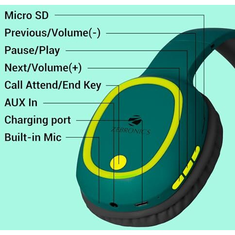 Zebronics Thunder Bluetooth 5.3 Wireless Over Ear Headphones With 60H Backup, Gaming Mode, Dual Pairing, Enc, Aux, Micro Sd, Voice Assistant, Comfortable Earcups, Call Function (Teal Green)