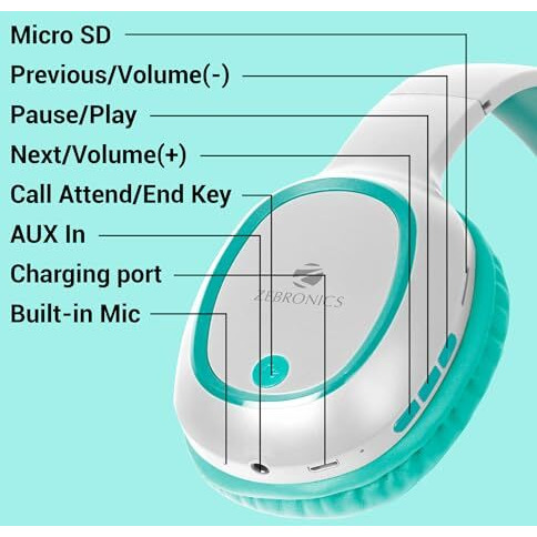 Zebronics Thunder Bluetooth 5.3 Wireless Over Ear Headphones With 60H Backup, Gaming Mode, Dual Pairing, Enc, Aux, Micro Sd, Voice Assistant, Comfortable Earcups, Call Function (Sea Green)